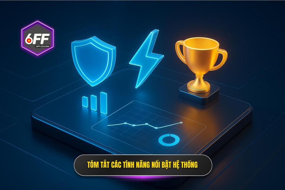 3.bảng Tóm Tắt Các Tính Năng Nổi Bật Tại Hệ Thống